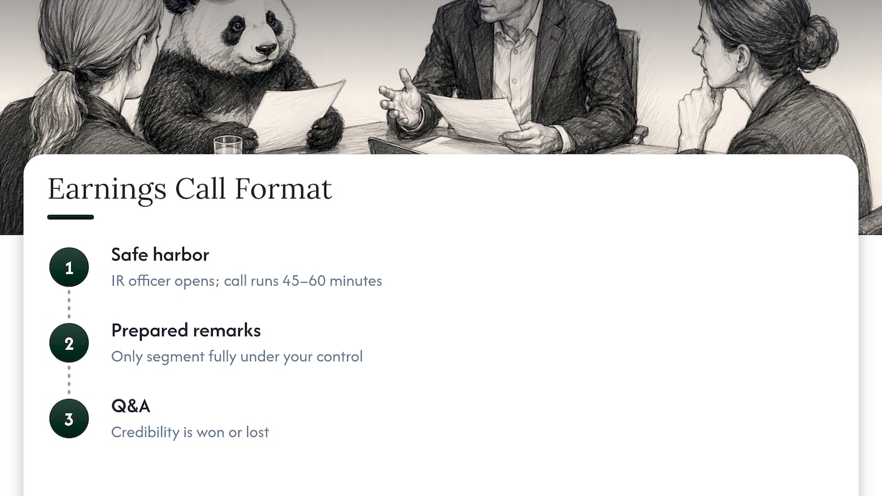 Three-stage earnings call format and total duration