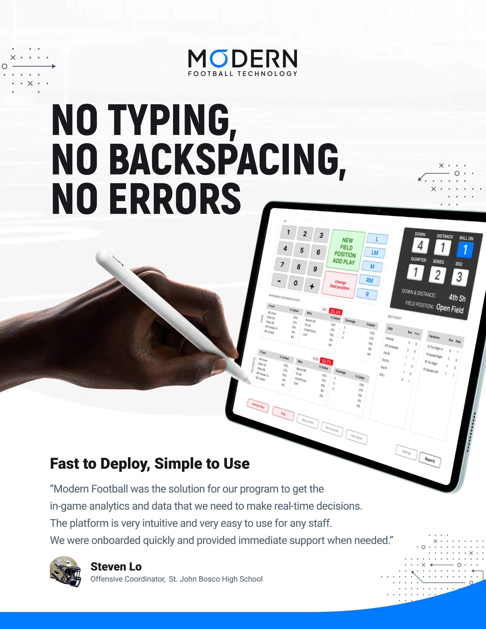 Print Design work sample
