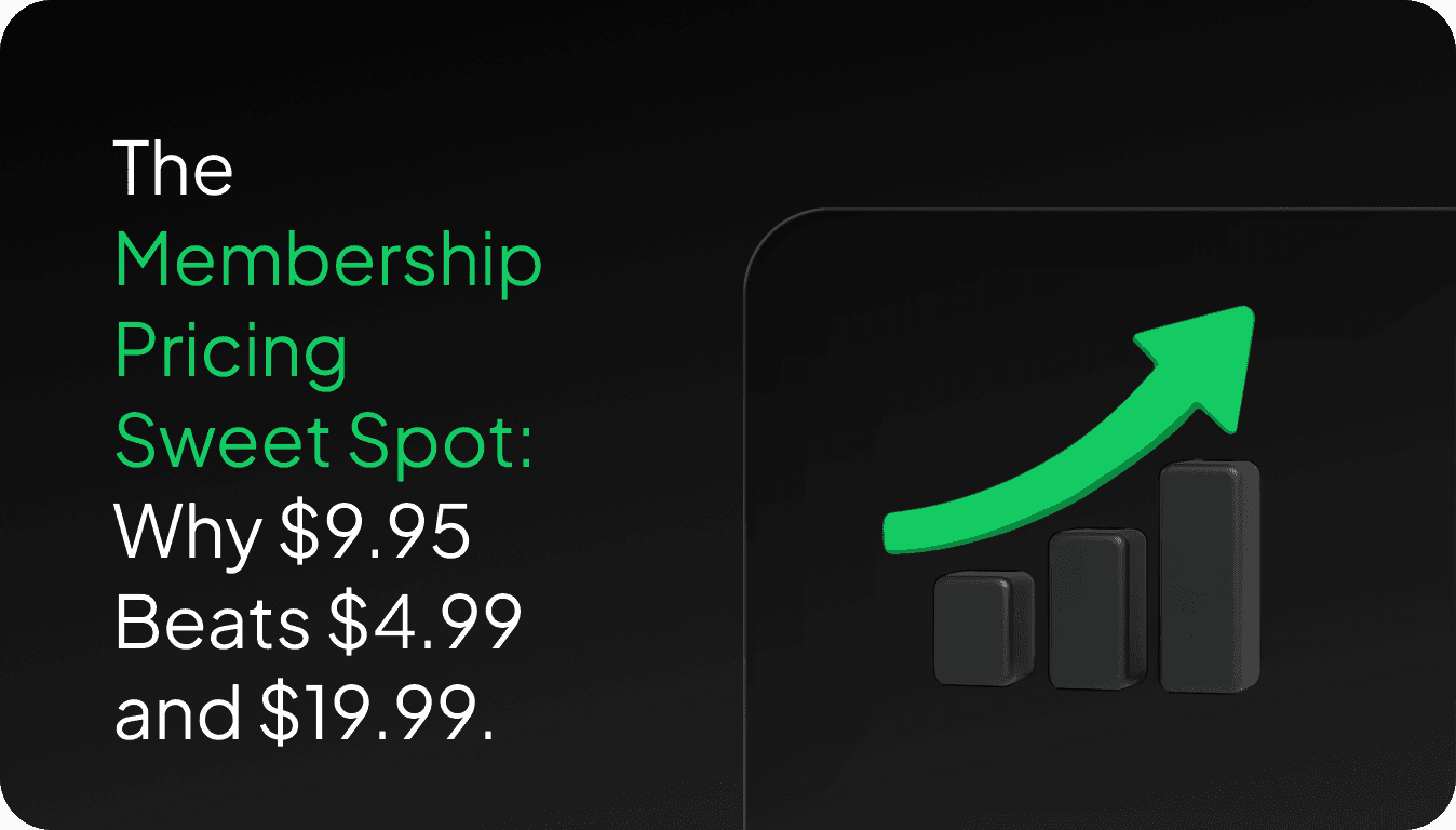 Best Shopify membership apps dashboard showing recurring revenue growth and customer retention analytics for DTC brands