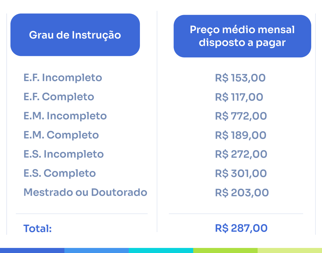 Conteúdo do artigo