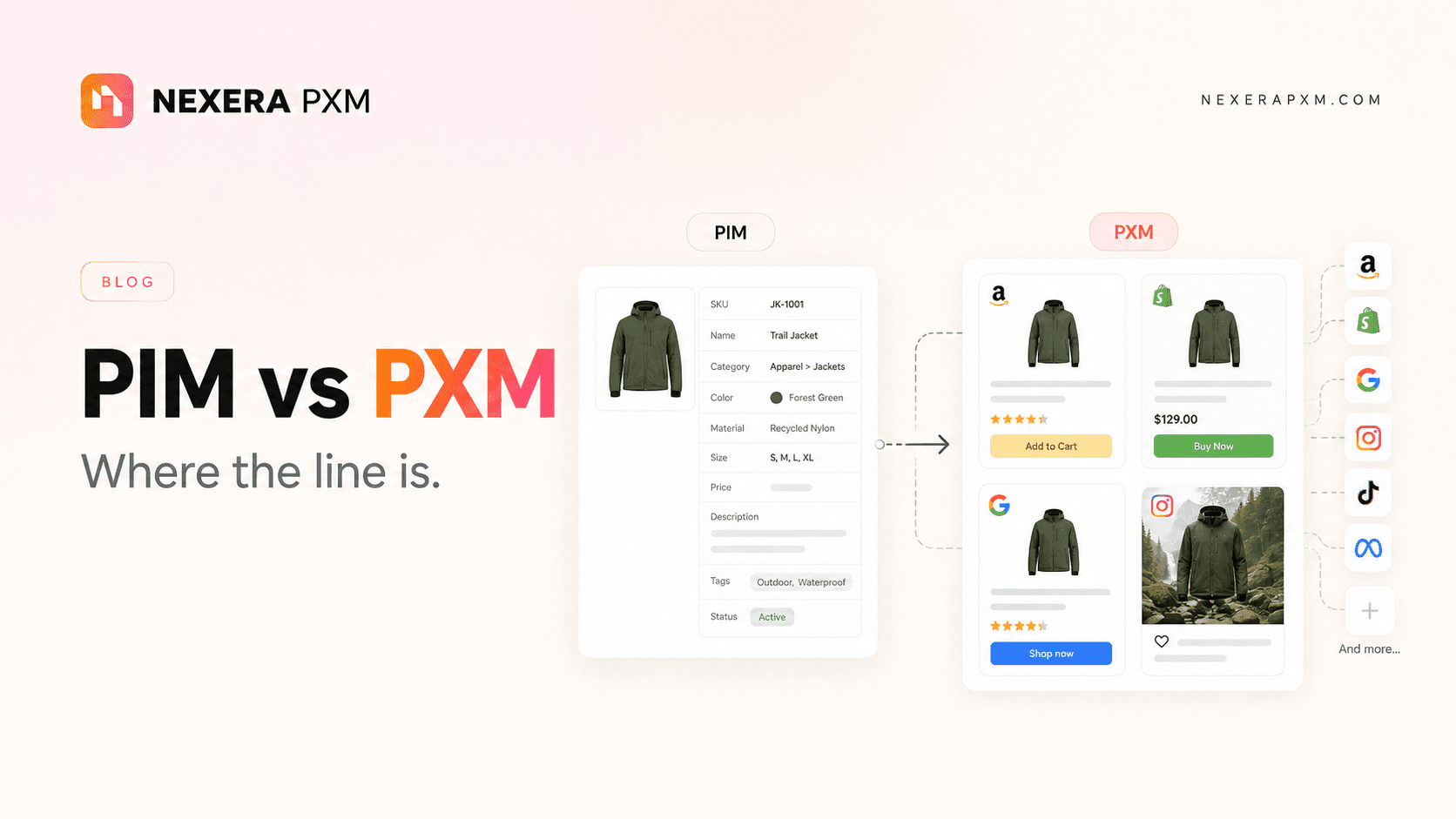 PIM vs PXM: where the line is