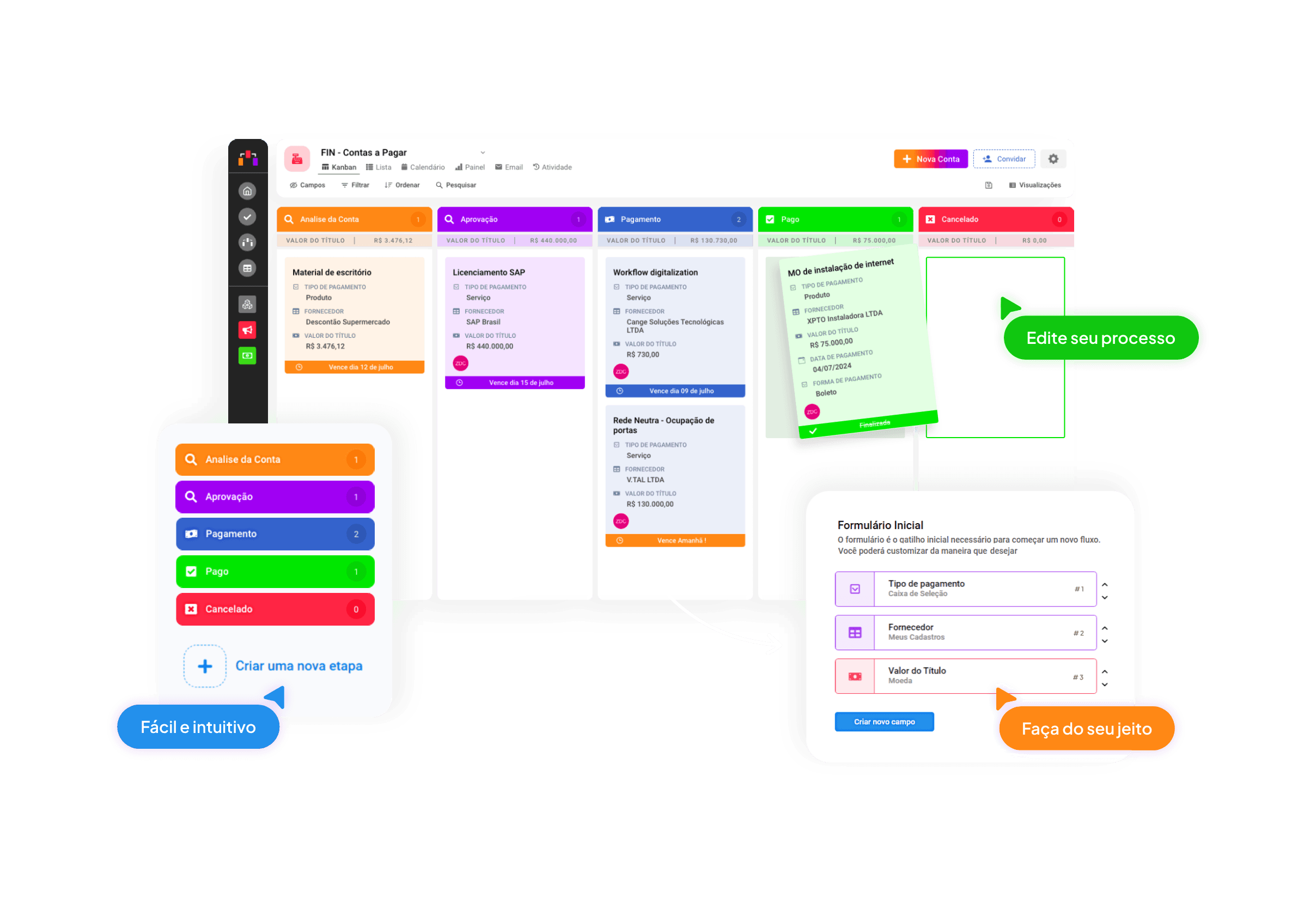 Kanban do Cange