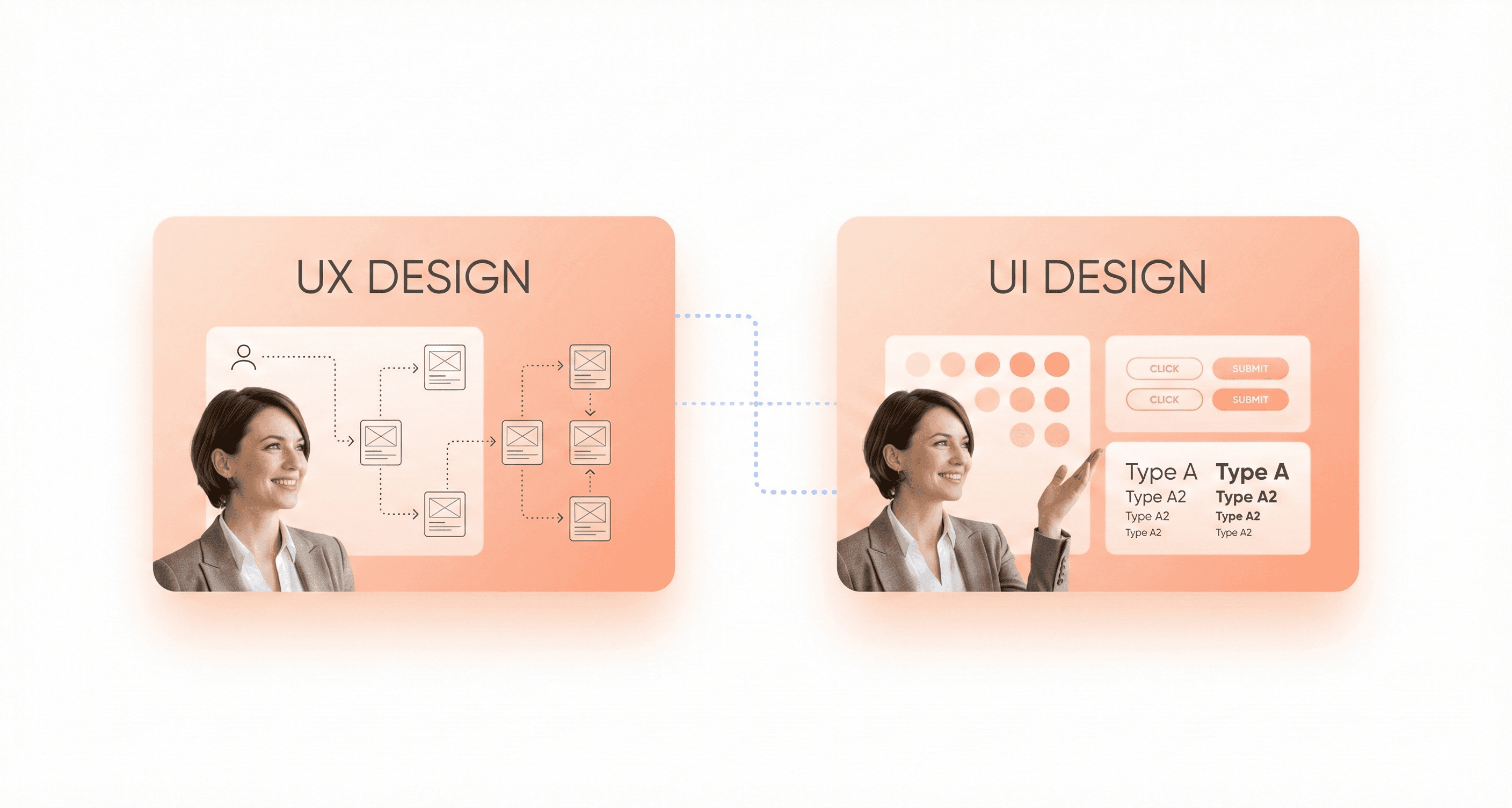 “Side-by-side comparison of UX structure and UI visual design shown through floating interface cards, illustrating the difference between UX and UI design.”