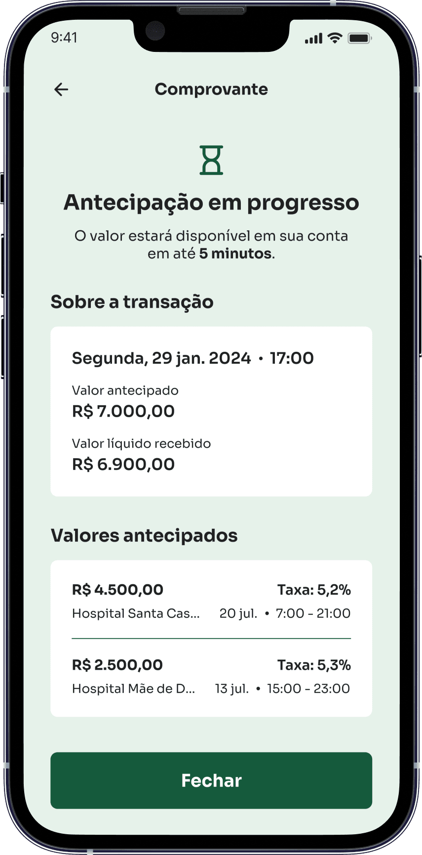confirmação da antecipação