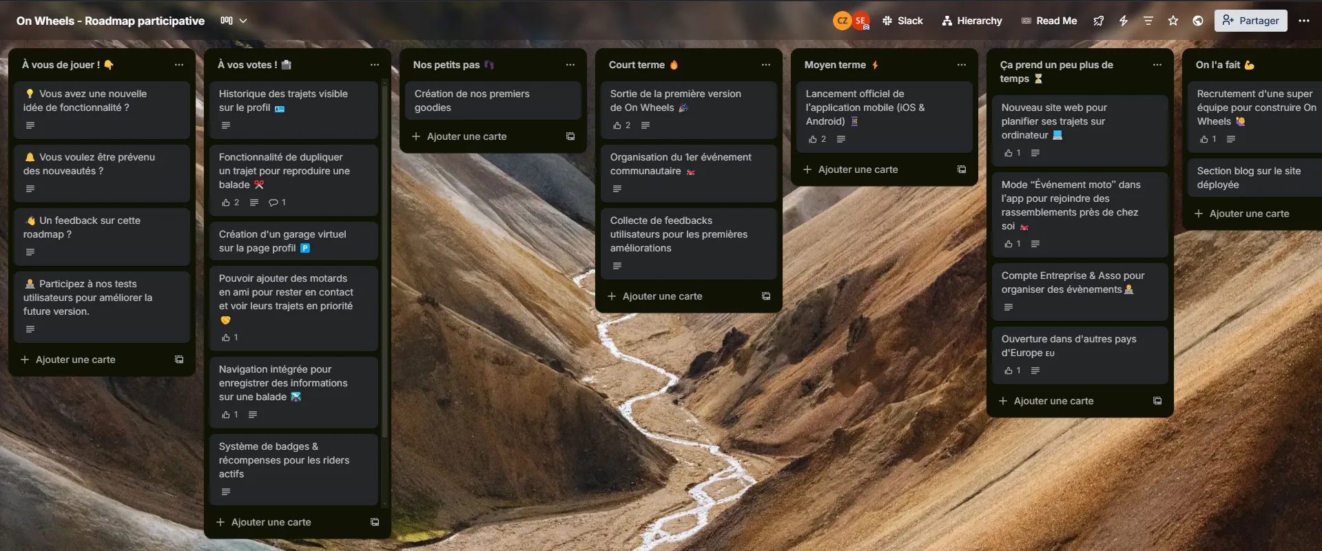 Vue complète du tableau collaboratif On Wheels présentant les idées, votes et étapes de la roadmap communautaire.