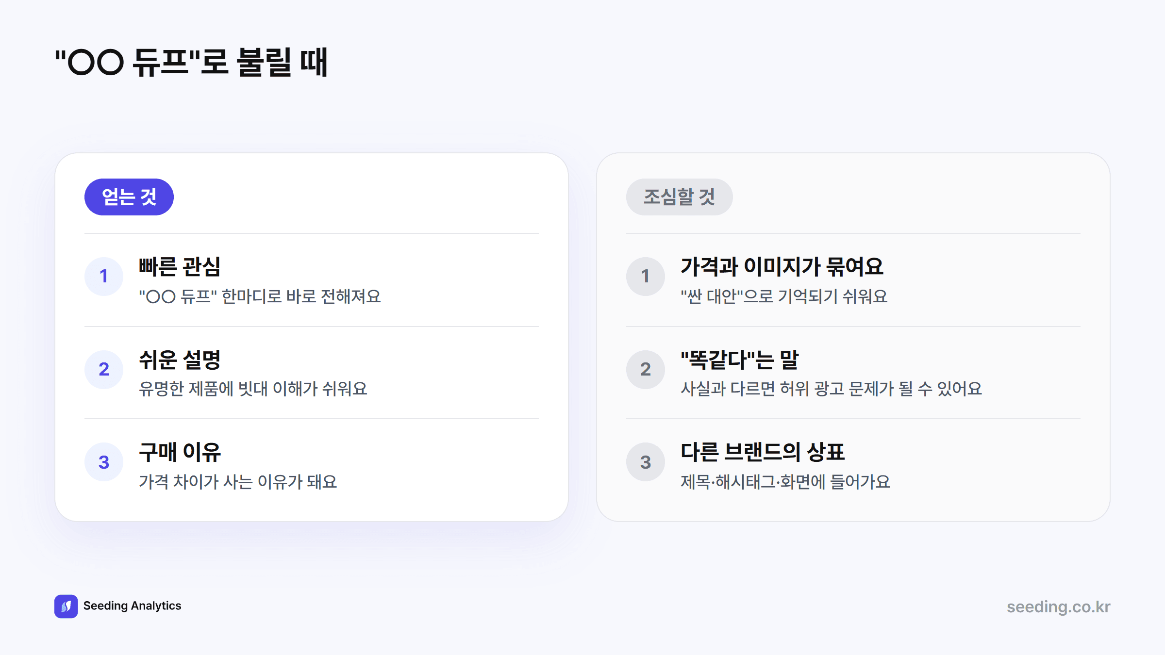 듀프로 불릴 때 얻는 것과 조심할 것 비교: 얻는 것은 빠른 관심, 이미 유명한 제품에 빗댄 쉬운 설명, 가격 비교로 생기는 구매 이유. 조심할 것은 가격과 이미지가 비교 대상에 묶임, 똑같다는 말의 허위 광고 문제, 다른 브랜드 상표 사용