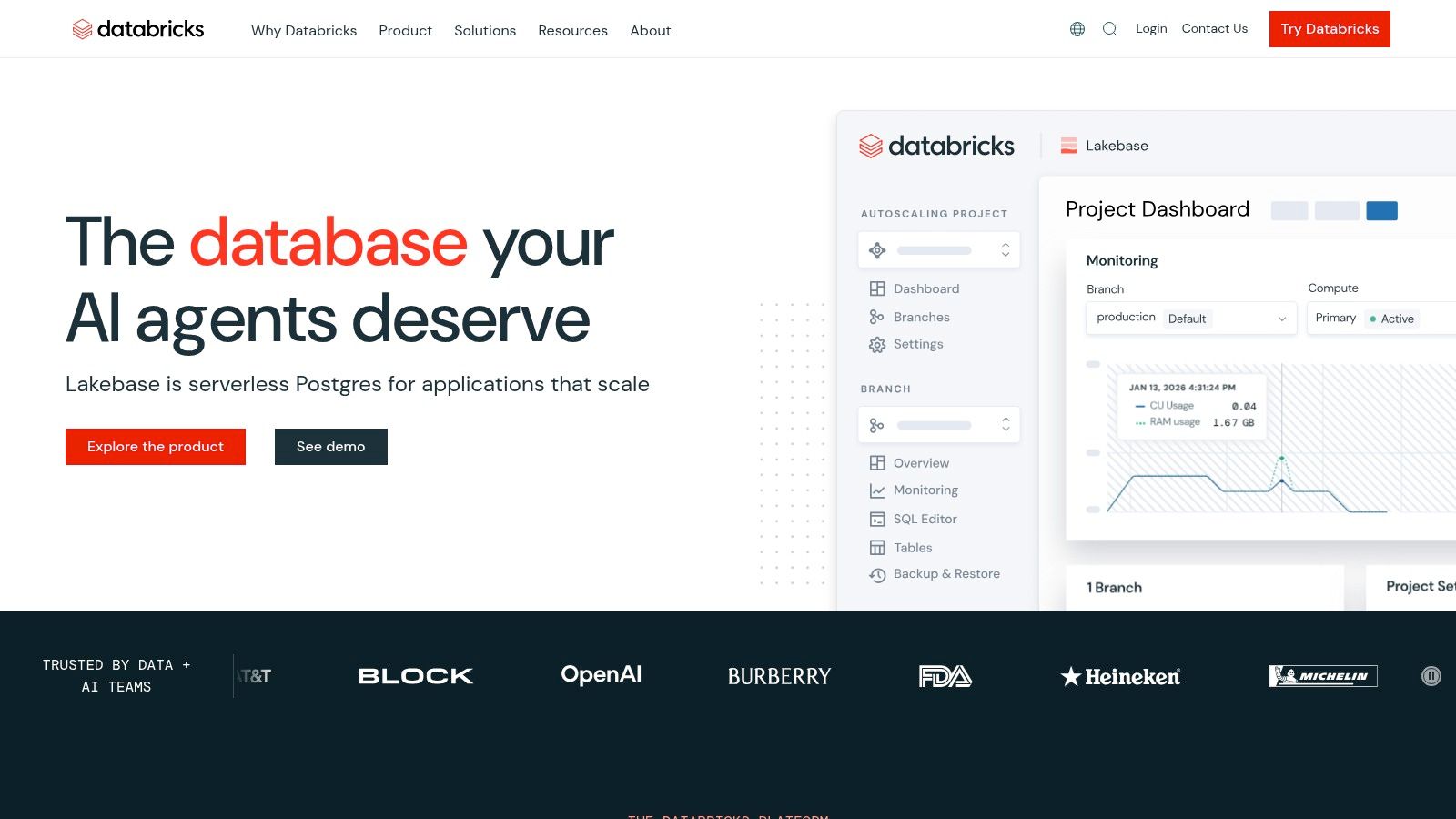 Databricks Data Intelligence Platform (Lakehouse)