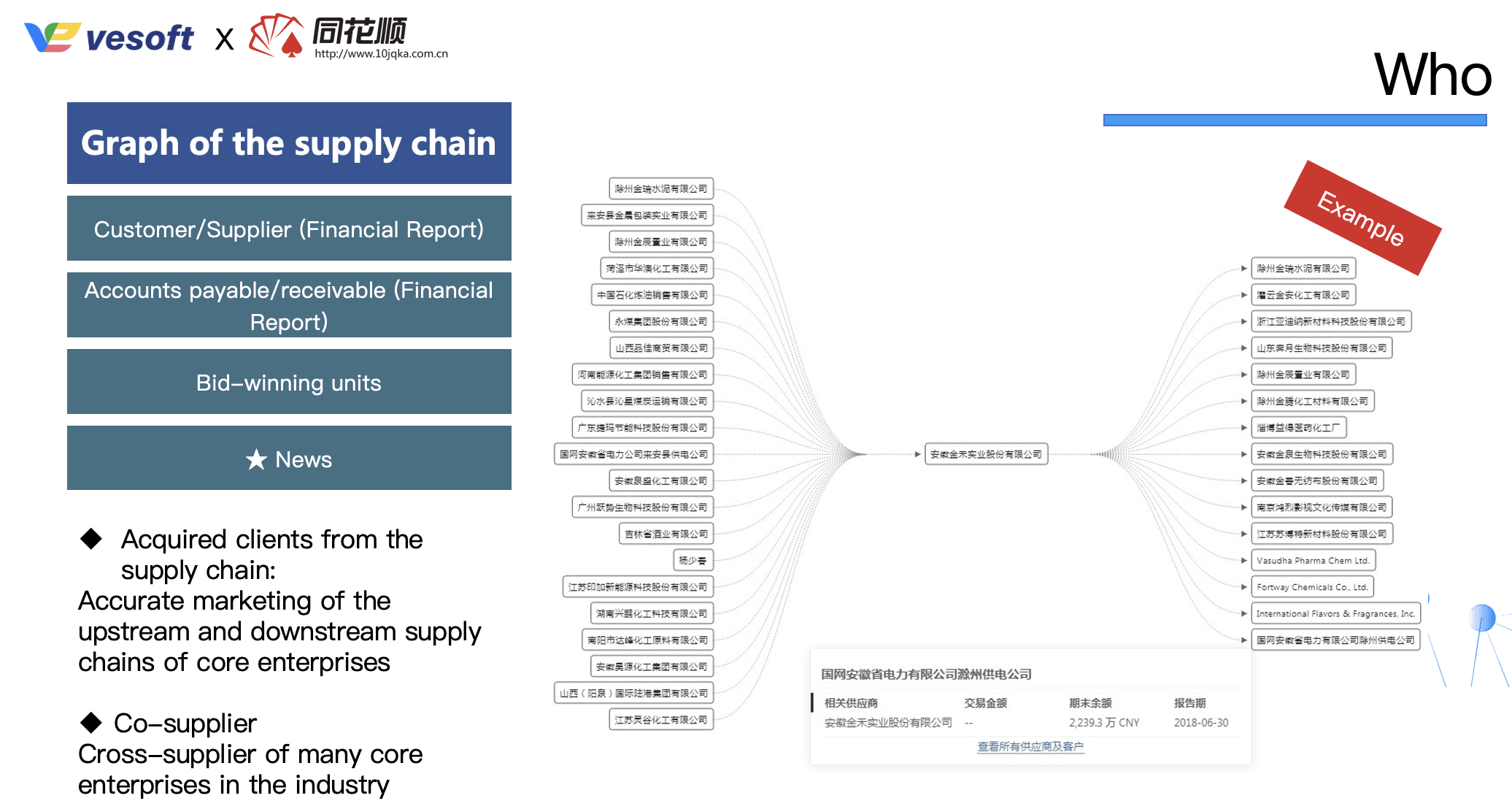 RoyalFlush · the Knowledge Graph team