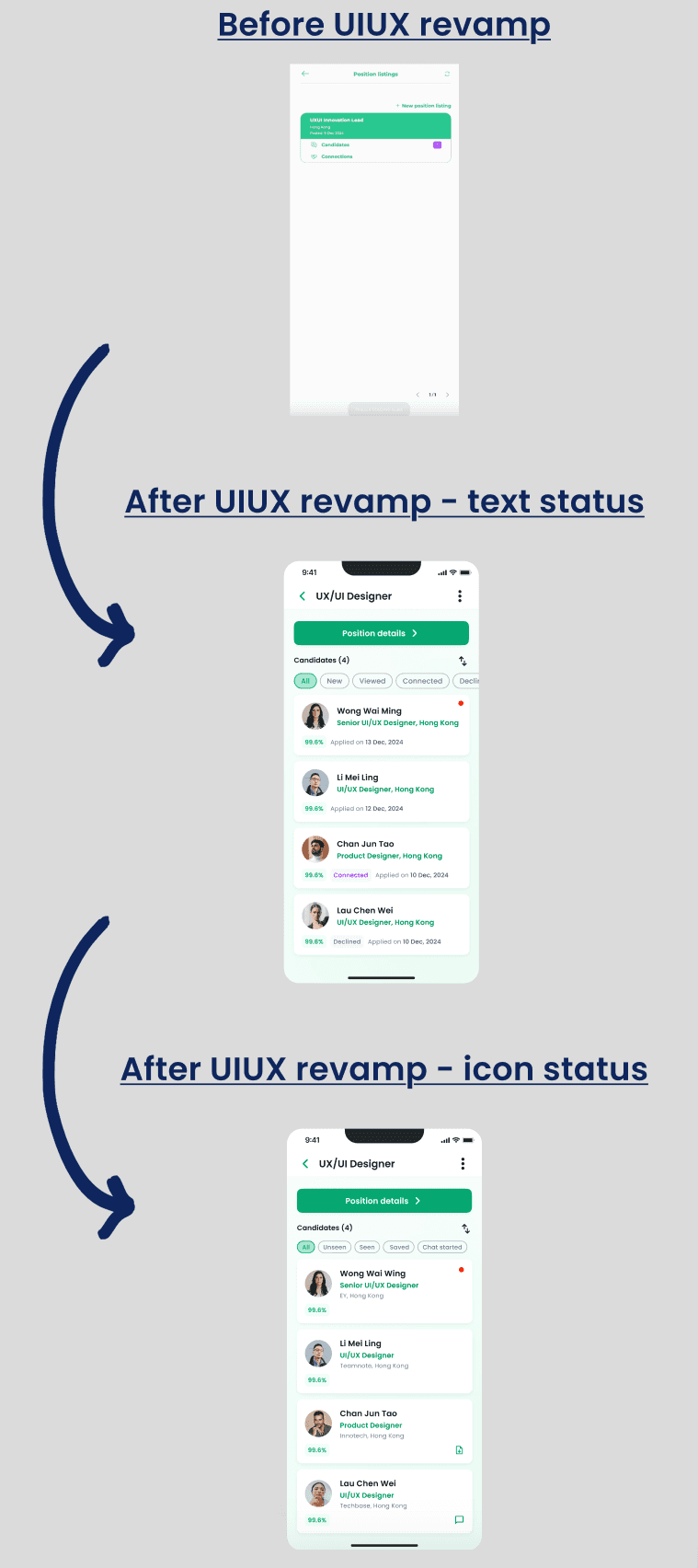 UX learnings