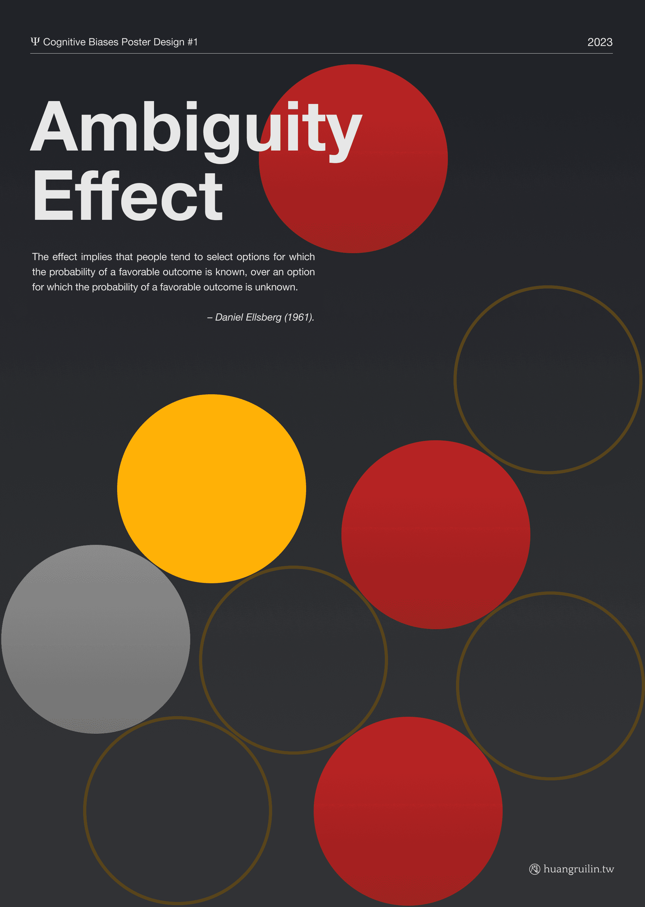 Cognitive Biases Poster#1 - Ambiguity Effect - huangruilin