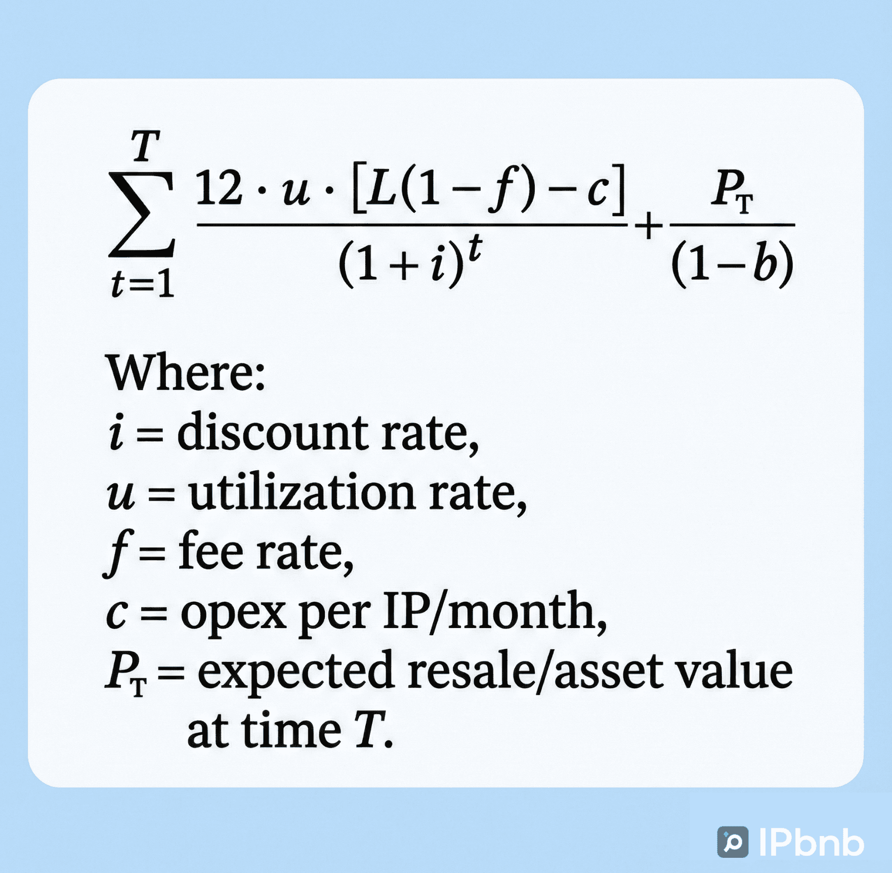 IPv4 lease formula