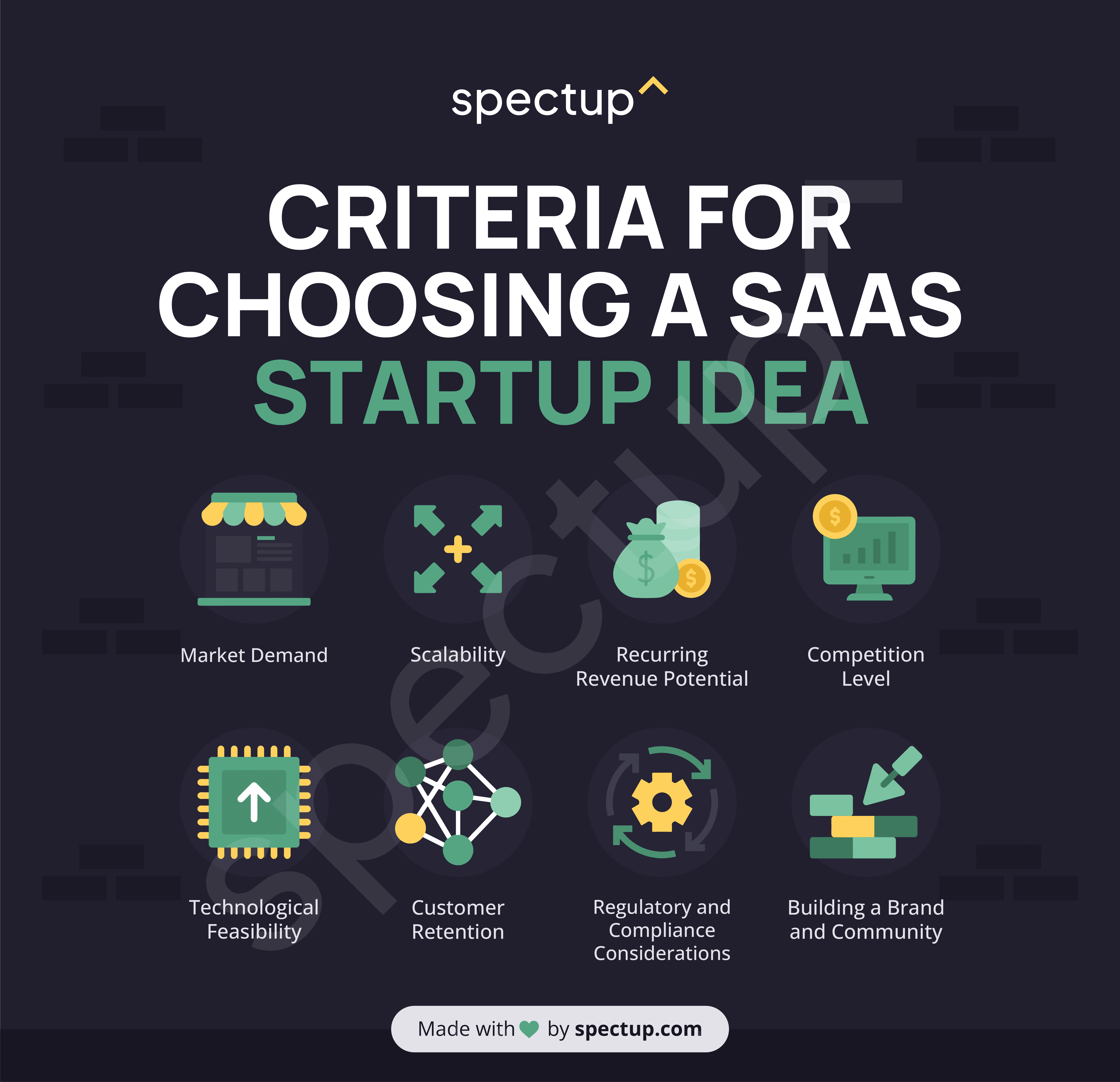 Infographic: Criteria for Choosing a SaaS Startup Idea
