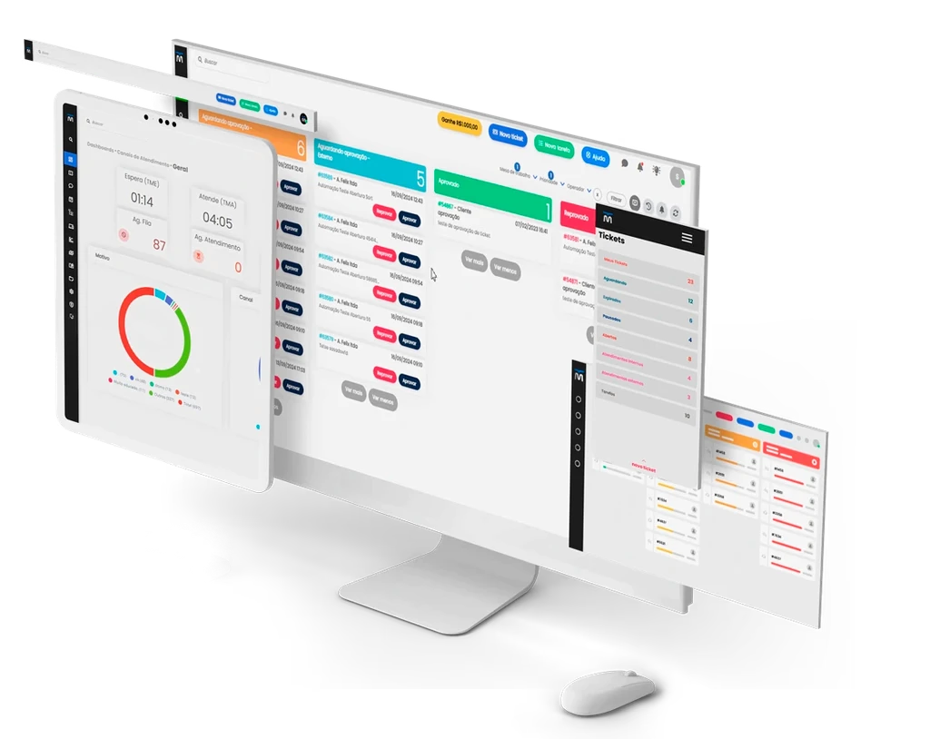 Dashboard da plataforma Milvus com gestão de tickets e filas de atendimento em monitor