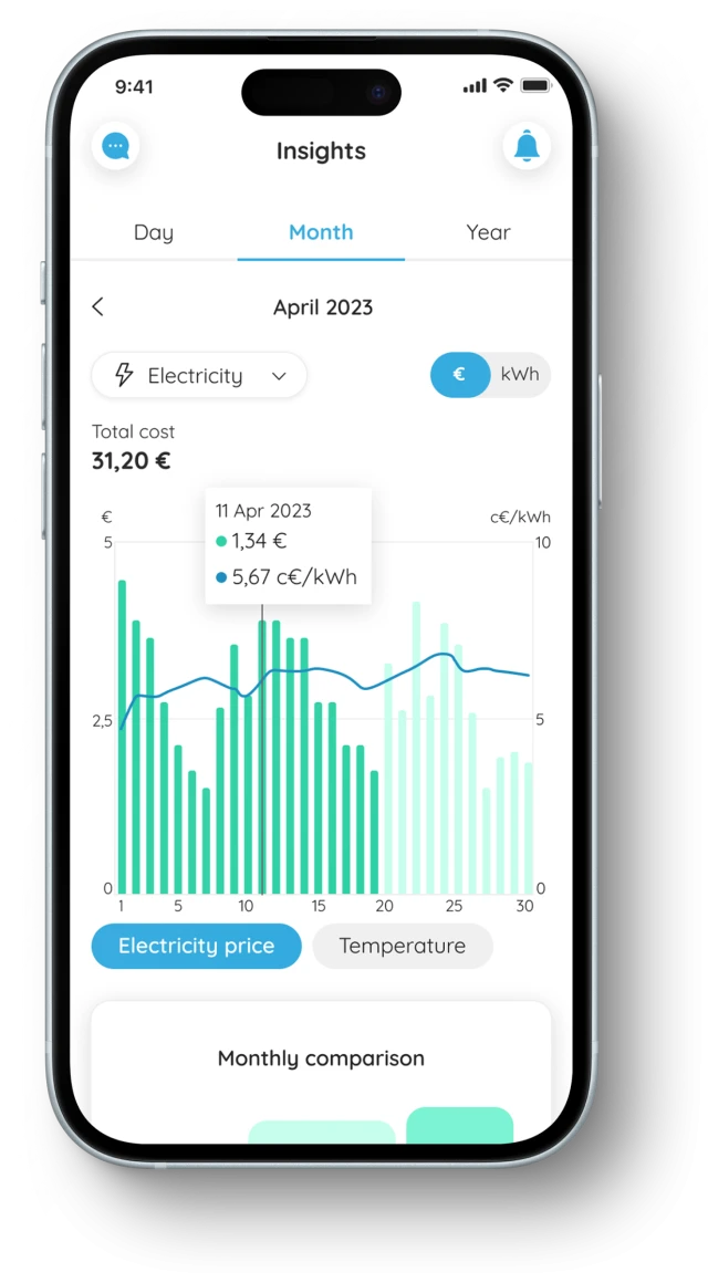 Eliq home energy app