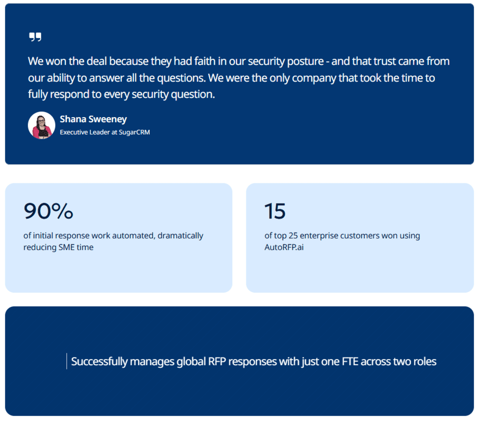 A compilation of positive Customer Reviews AutoRFP highlighting improved response times and proposal quality.
