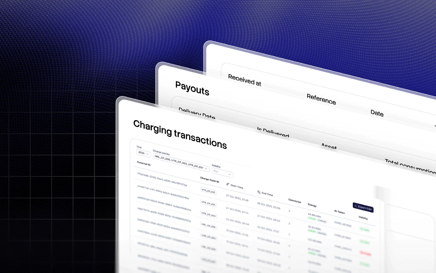 From charging session to payout of ERE emission credits: how the Voltico platform works