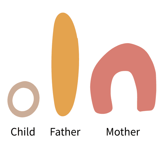 Step Image