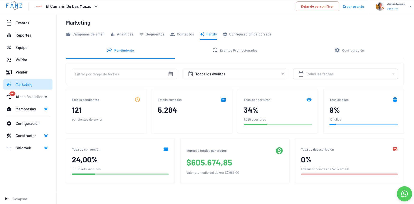 captura del panel de fanz para configurar Fanzly, nuestro bot de remarketing automatizado.