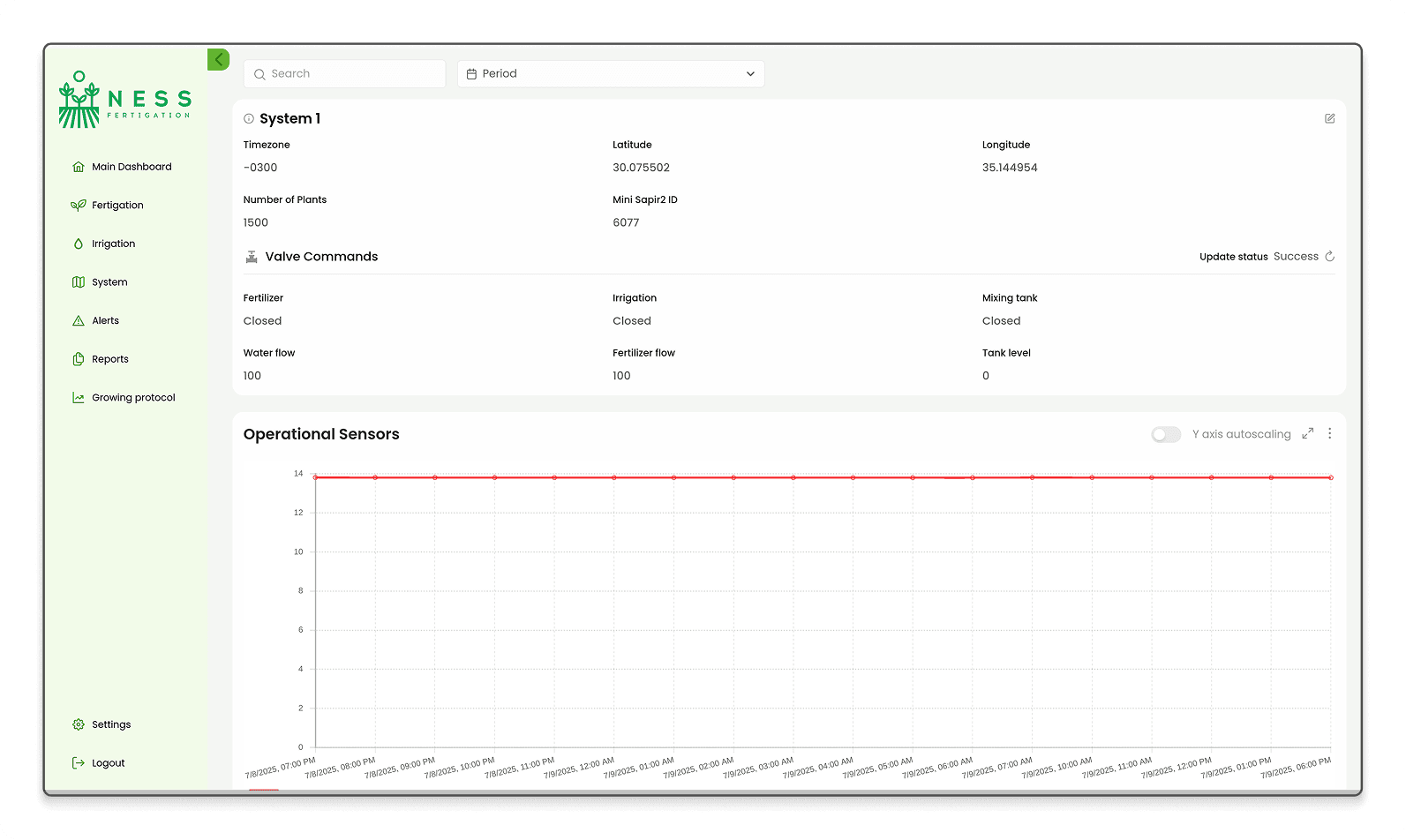 A large orange truck driving down a dirt road
