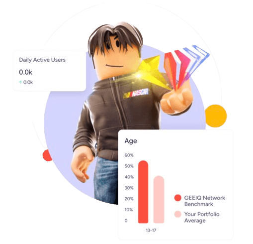 Billie Elish in neon outfit and a man in red and black Polo racing outfit