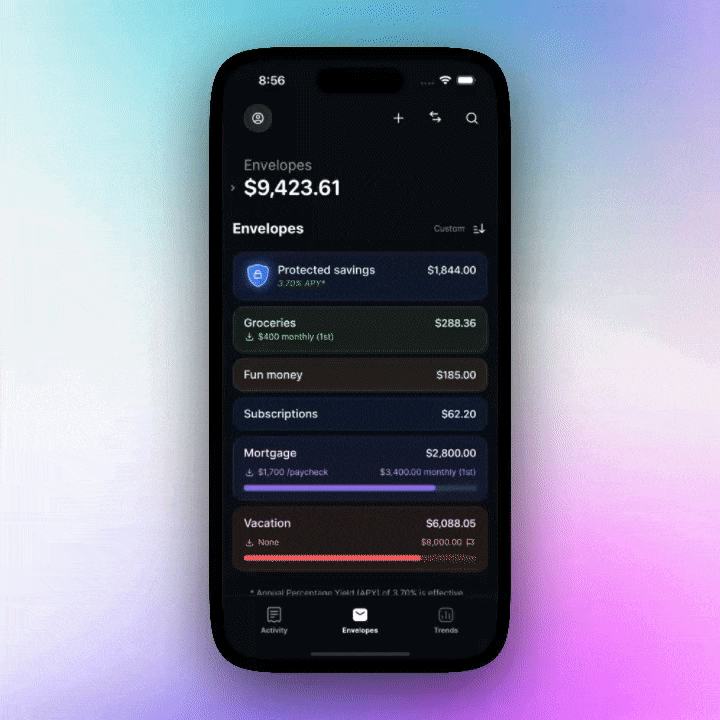An Envelope card follows its envelope balance