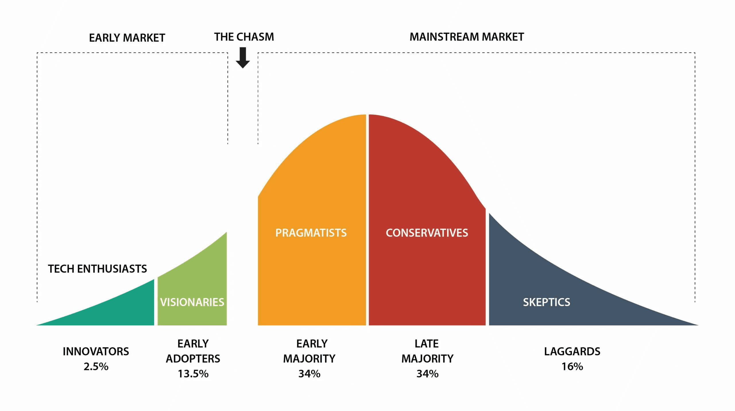 How to grow Instagram followers image 1