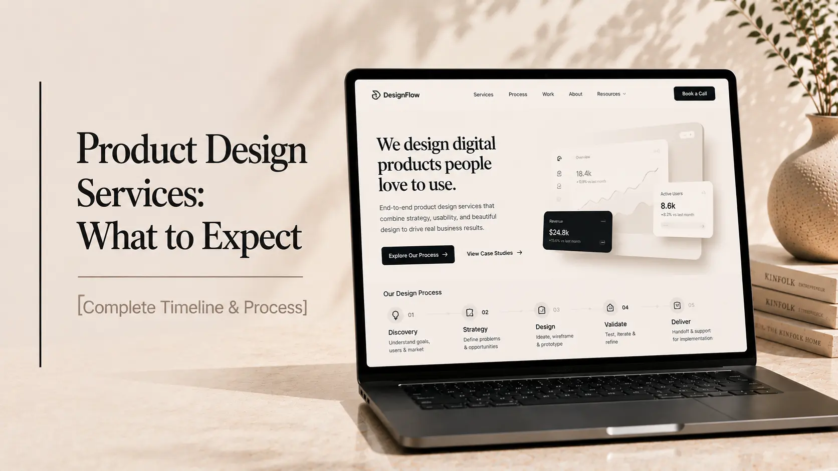 Complete Timeline & Process for Product designing services