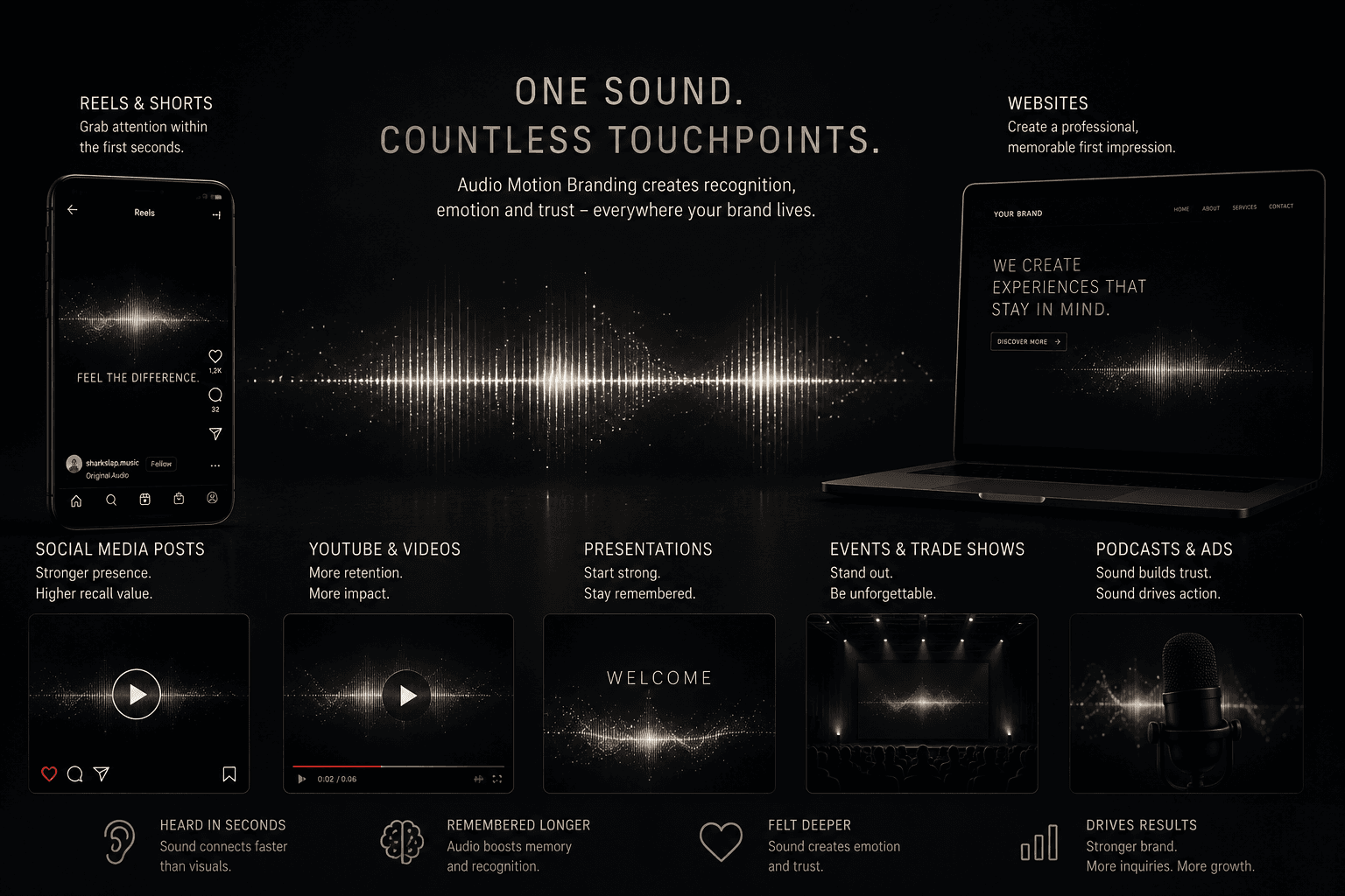 Audio Motion Branding
