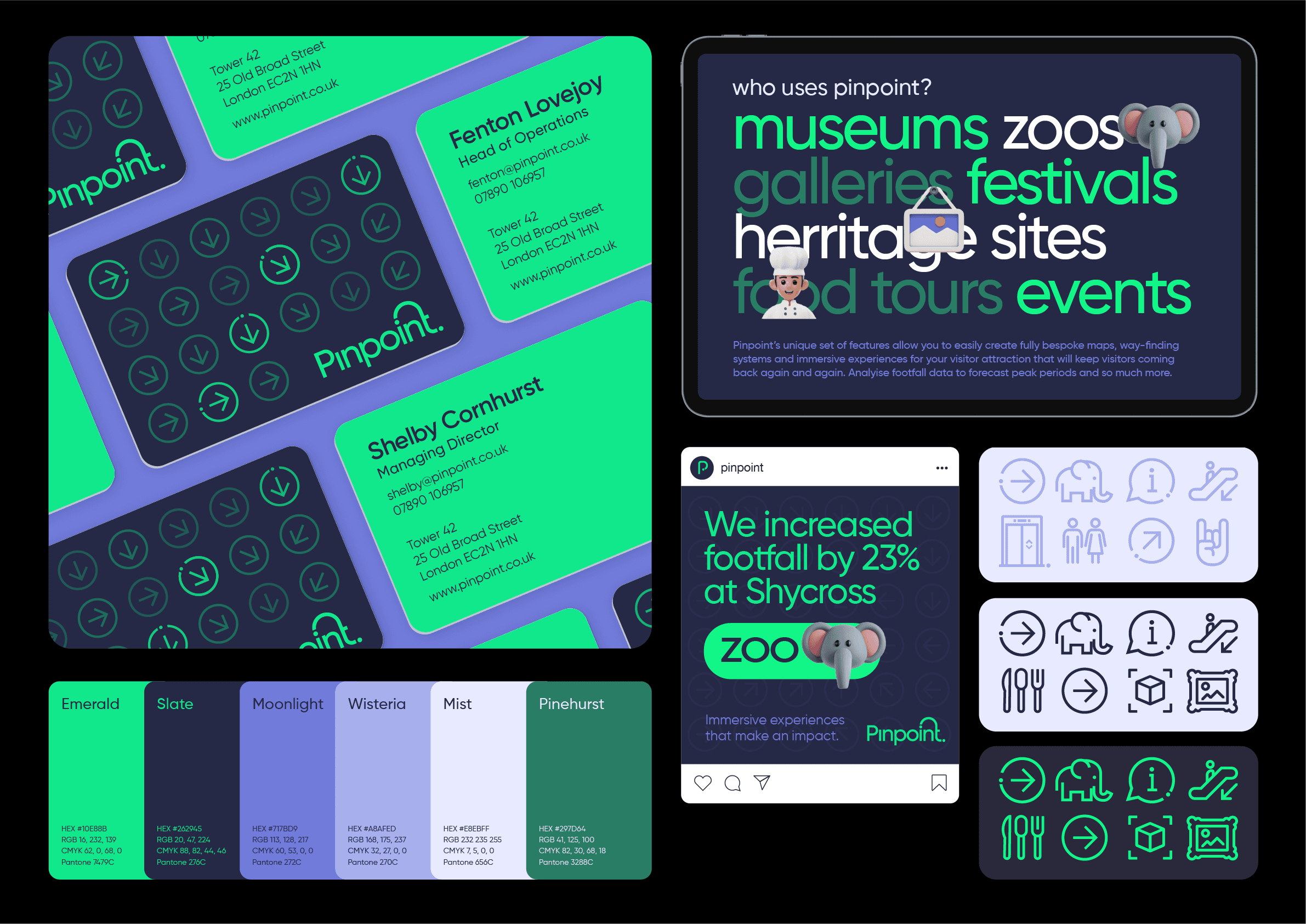 Pinpoint brand identity