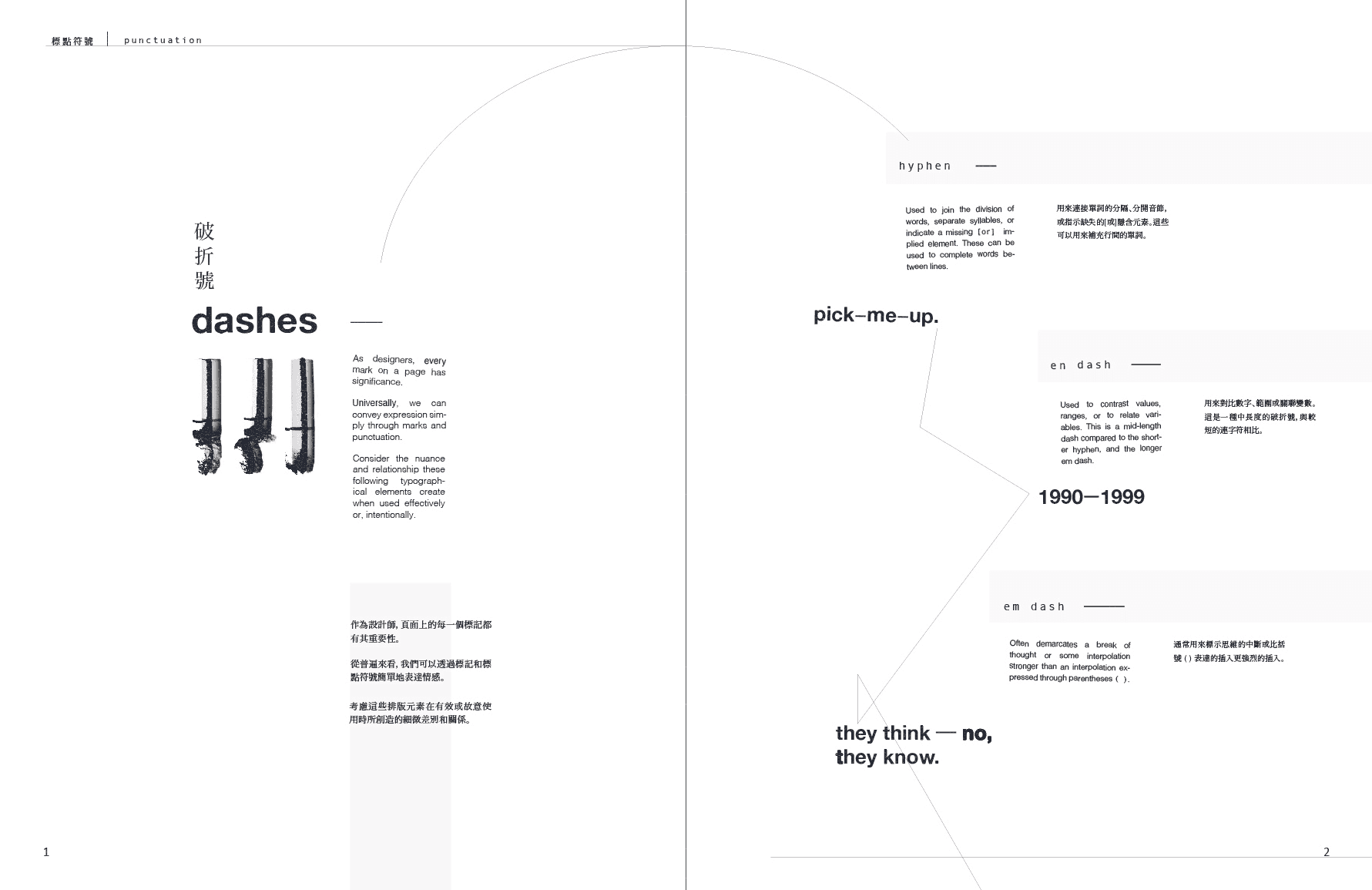 Minimalist Object Display