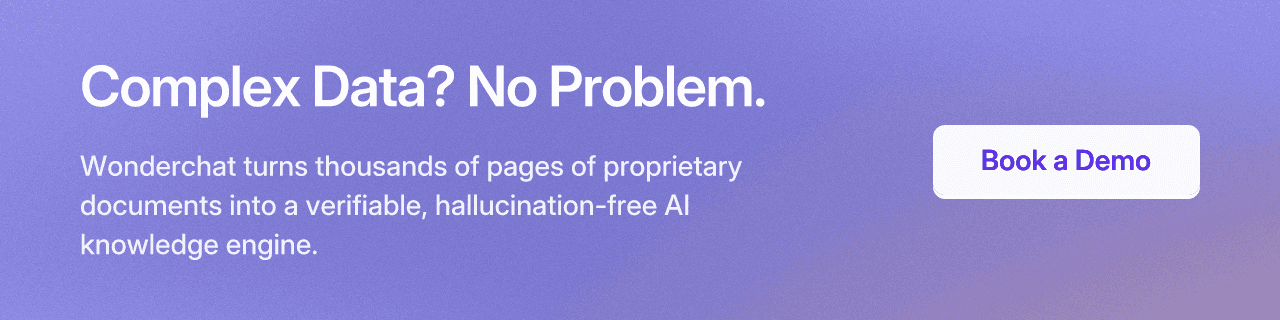 Complex Data? No Problem. Wonderchat turns thousands of pages of proprietary documents into a verifiable, hallucination-free AI knowledge engine. Book a Demo