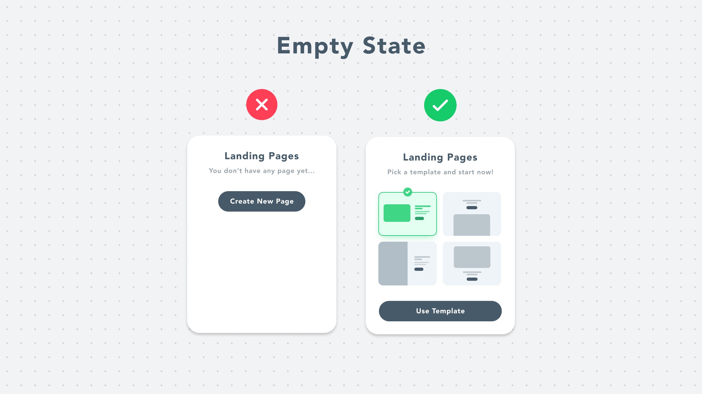 Empty State With Templates