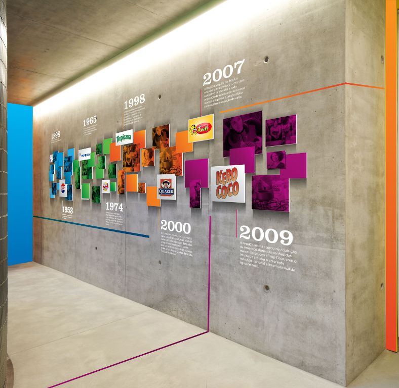 School Design School Renovation Building 校園升級 學校裝修 翻新學校 學校設計 學校工程 保養校園