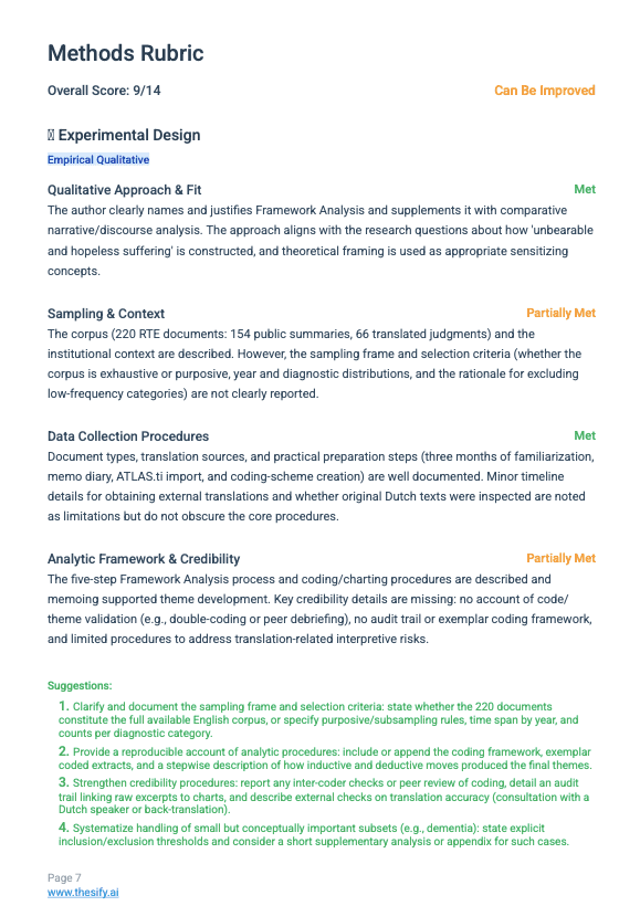 Screenshot of a thesify Methods Rubric PDF showing an overall score and the Experimental Design rubric breakdown with category ratings.
