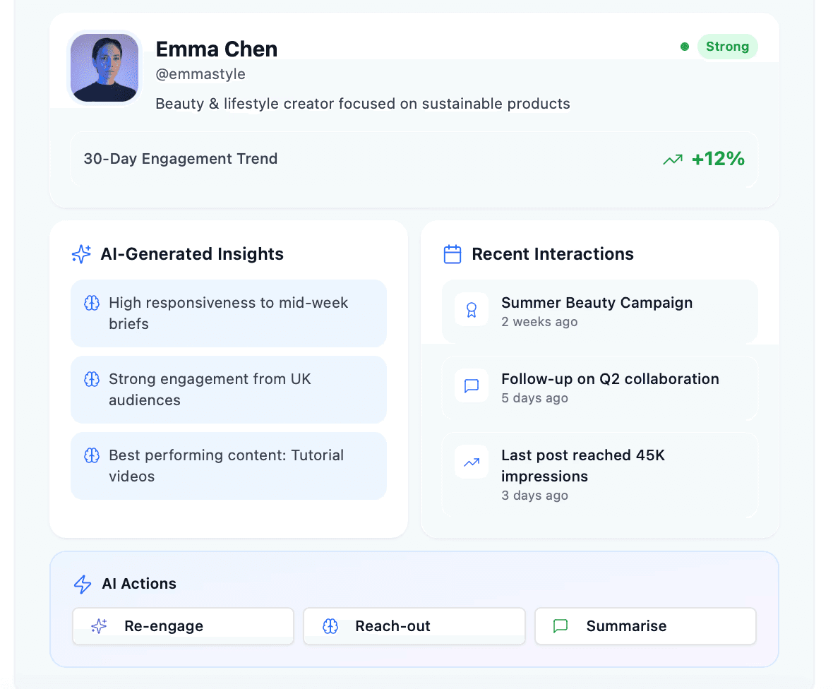 AI suggesting actions like "Optimize onboarding flow" and "Raise pricing tier" based on user data.