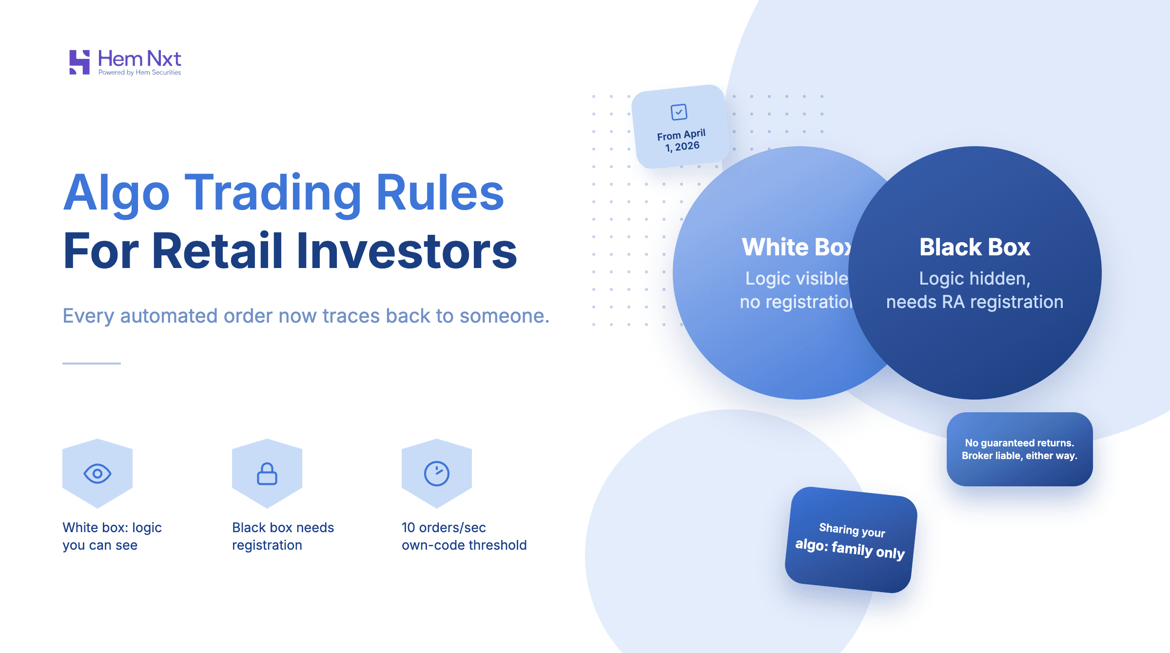 Automated trading after April 2026: what SEBI's algo framework means for retail investors