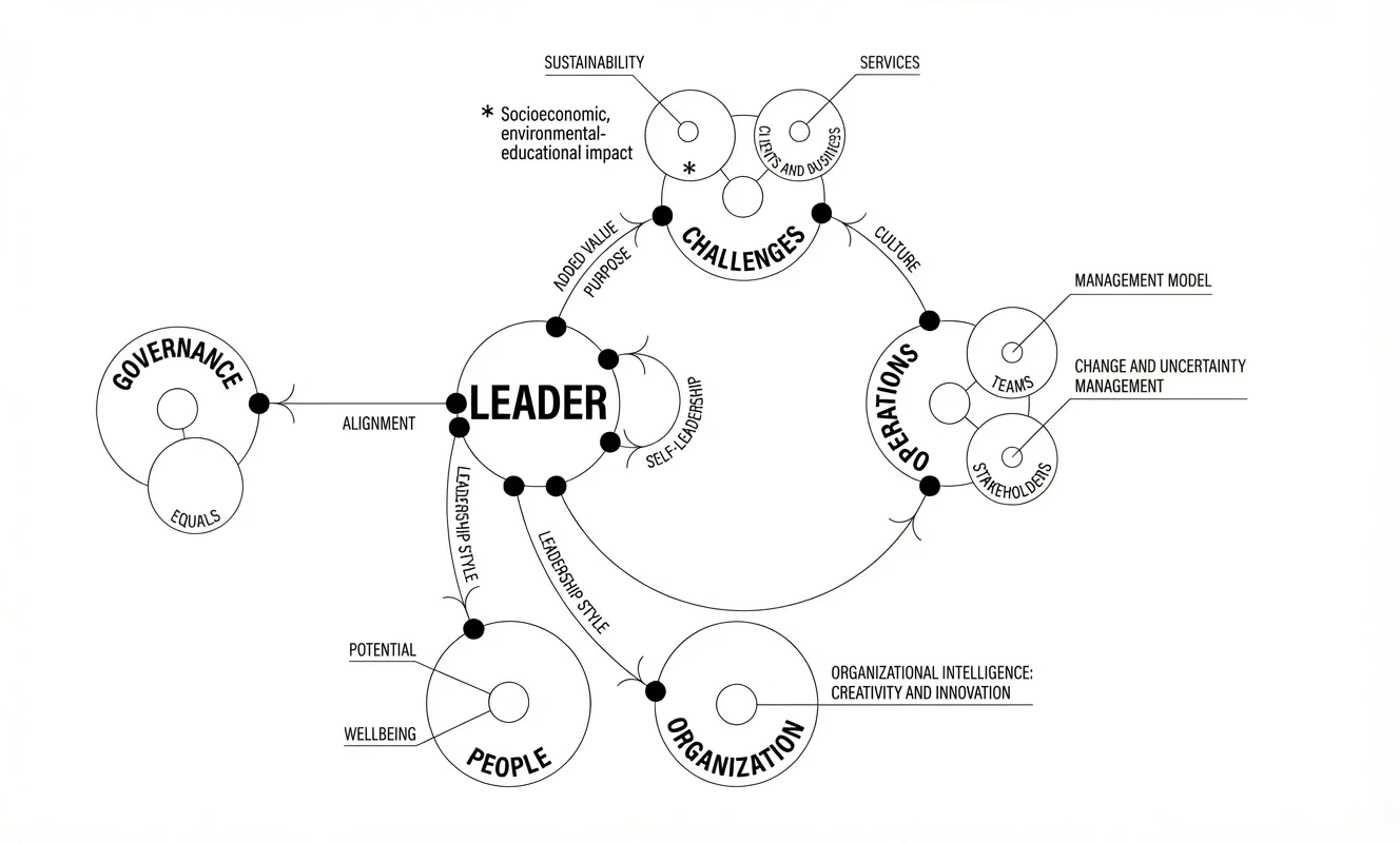 Black and white image of people working at a table with laptops, showing hands gesturing during discussion of digital content displayed on screens, with fabrica® logo in the corner.