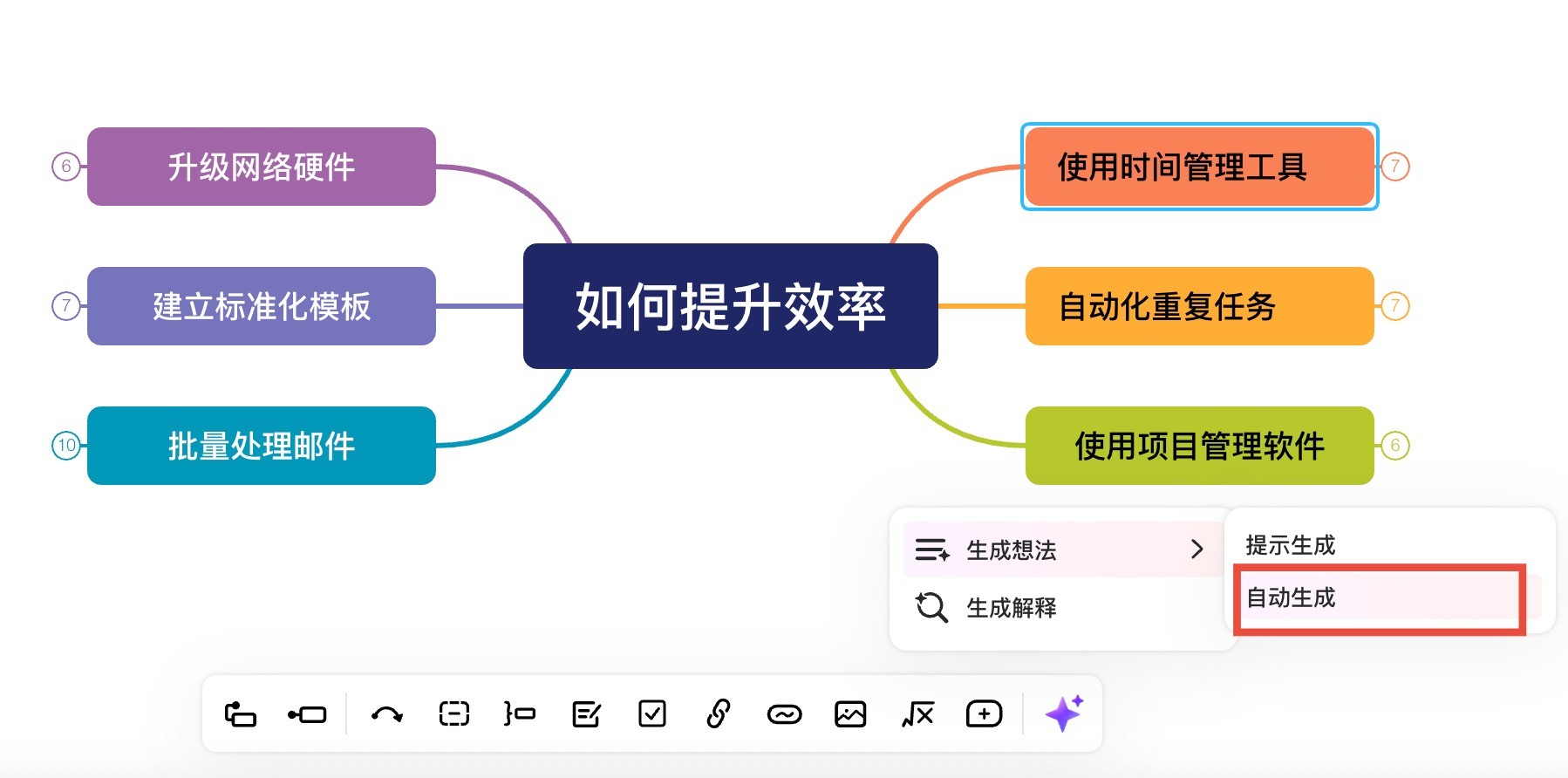 如何提升效率-自动生成想法