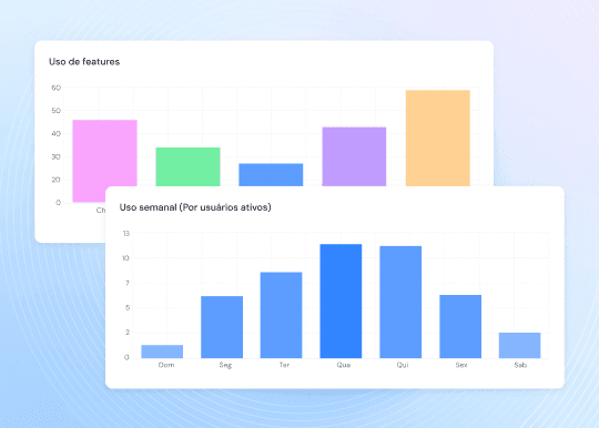 Envelope containing recommendations like “Fix churn spike” and “Action,” symbolizing actionable insights.