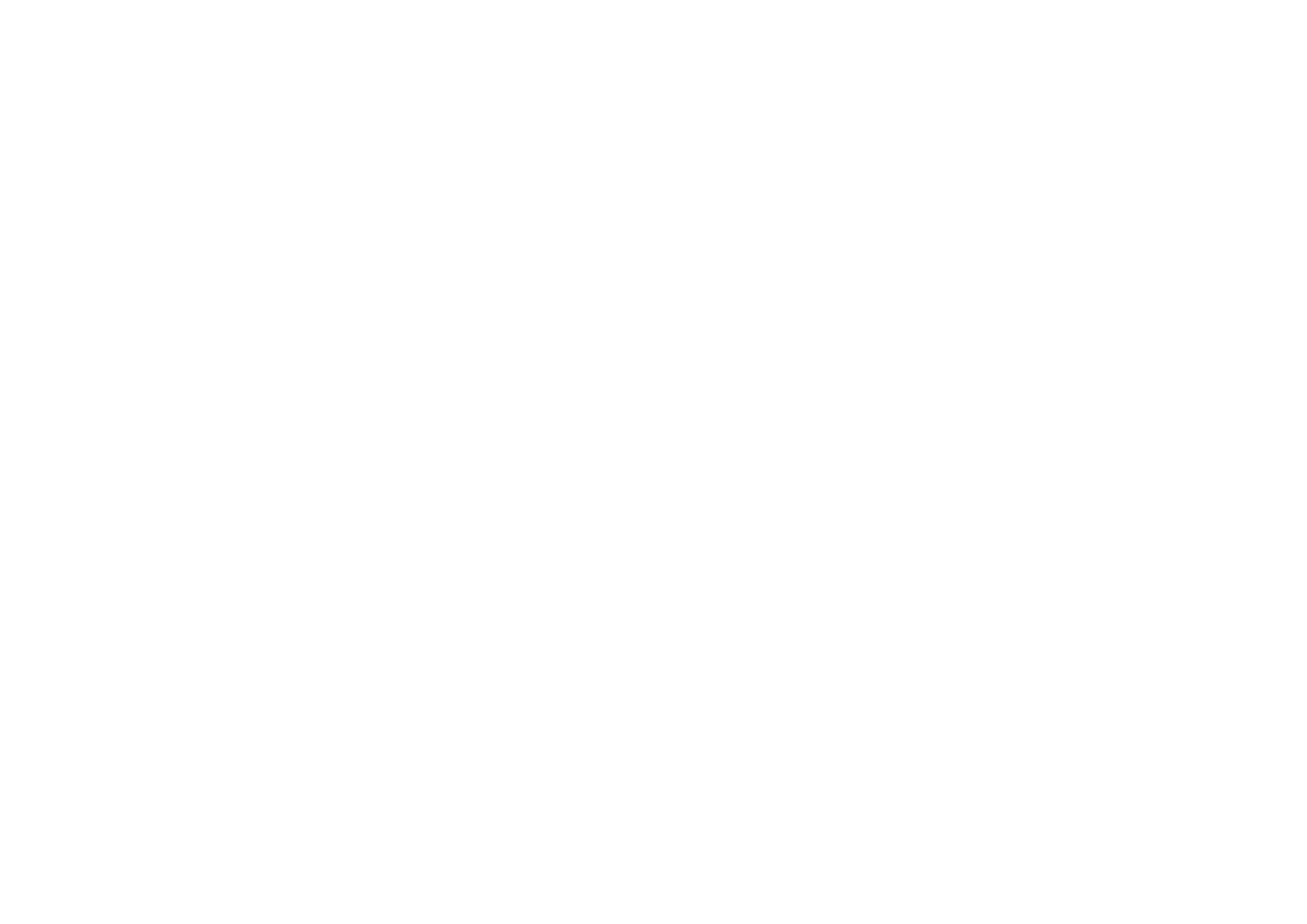 Brand 5