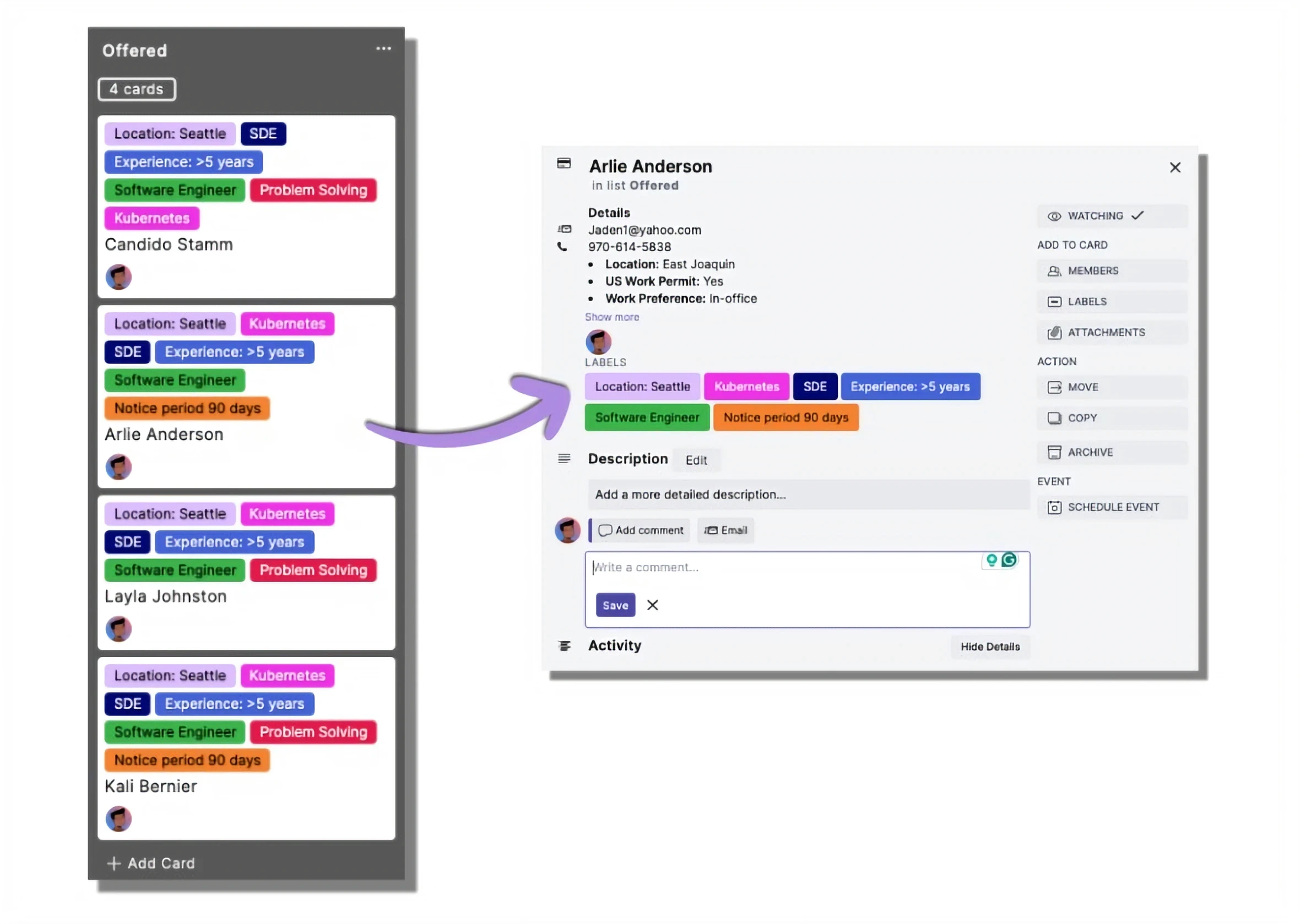 Image shwing how candidate's inforation is respresnted in Kanban Board as a card.