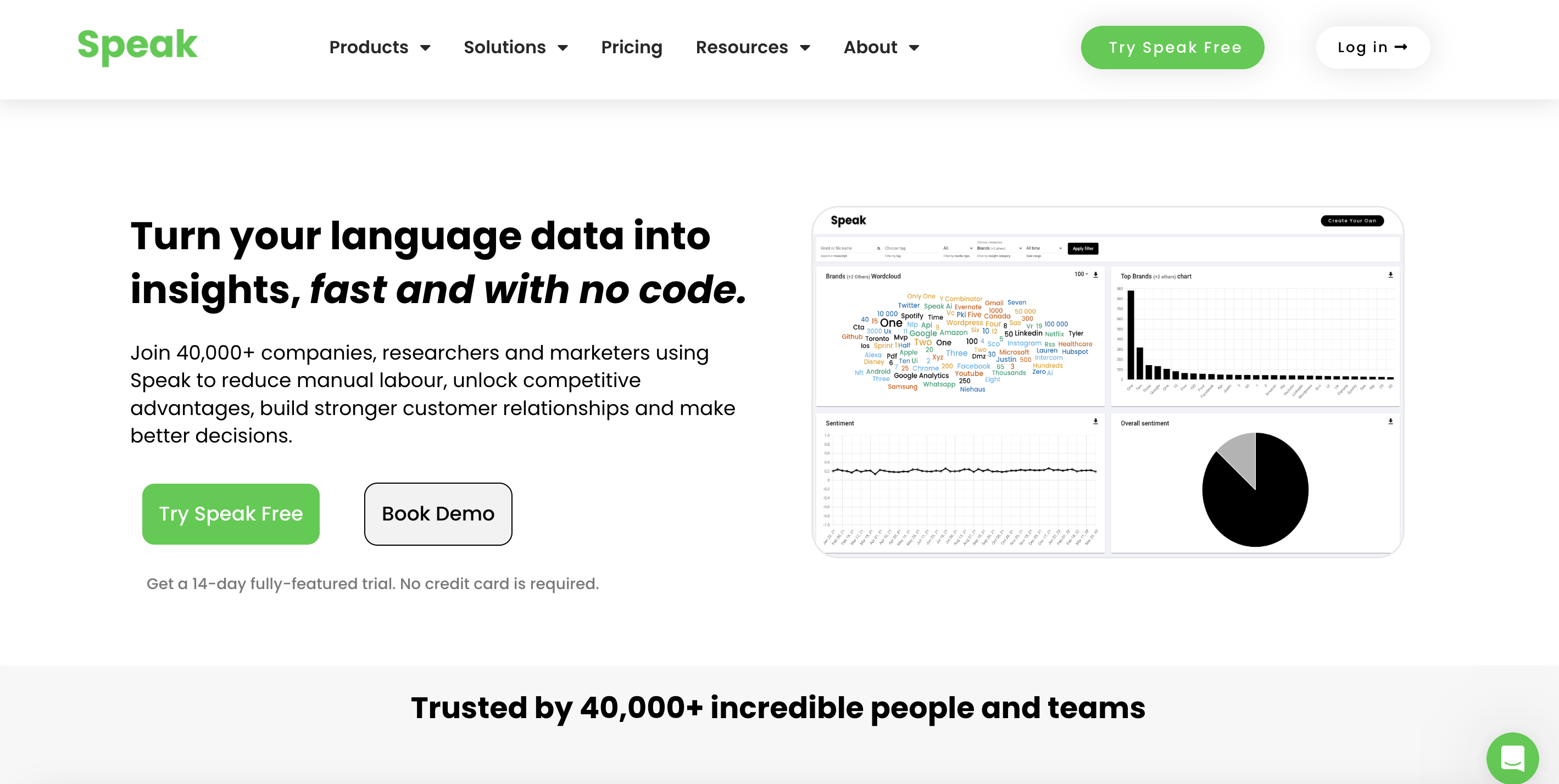 Speak AI