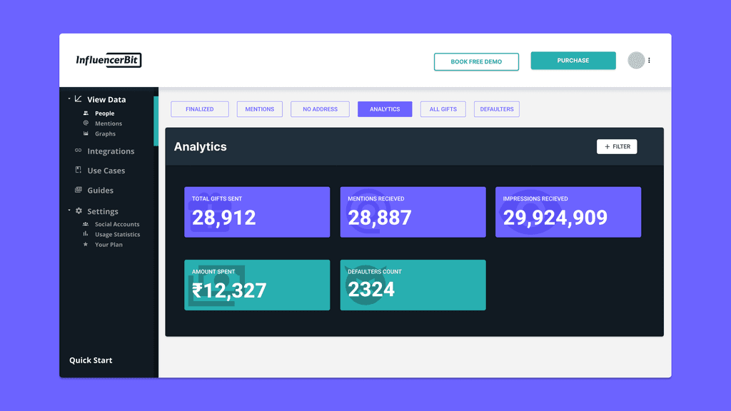 An image of statistics in InfluencerBit