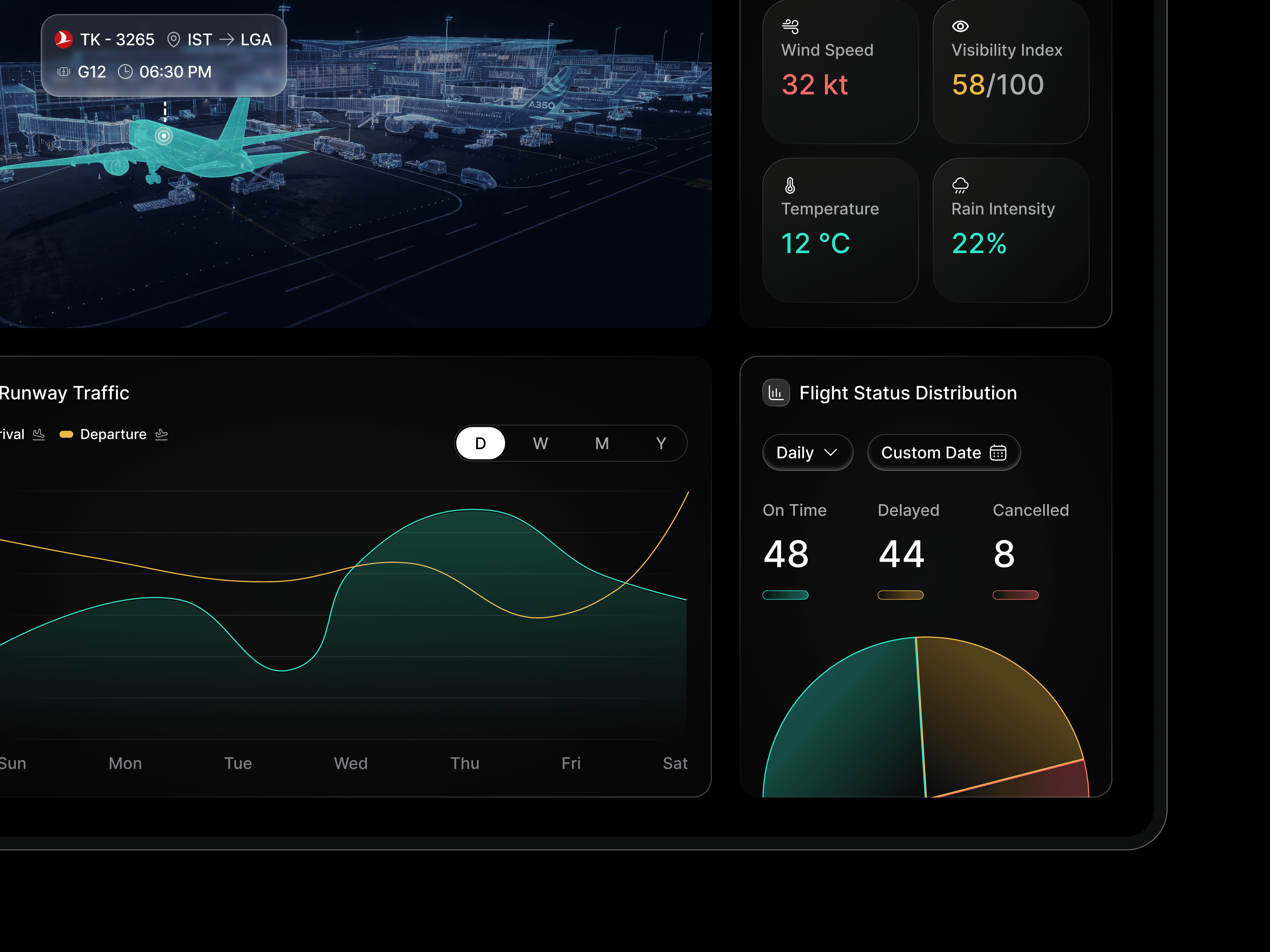 Tablet showing Bloomy UI