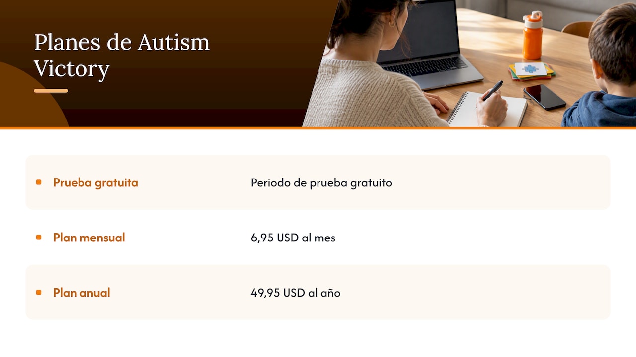 Un apoyo para el cuidador, no solo para el niño — overview diagram