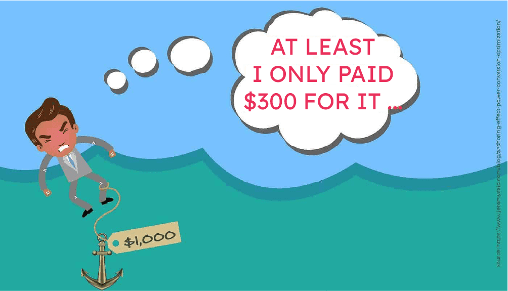 Four Ways You Can Lessen the Impact of Loss Aversion in Your Investment Portfolio