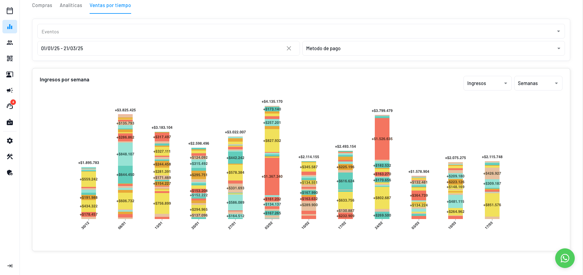 sitio centralizado con toda la información de las entradas y contenido necesario por cada espacio