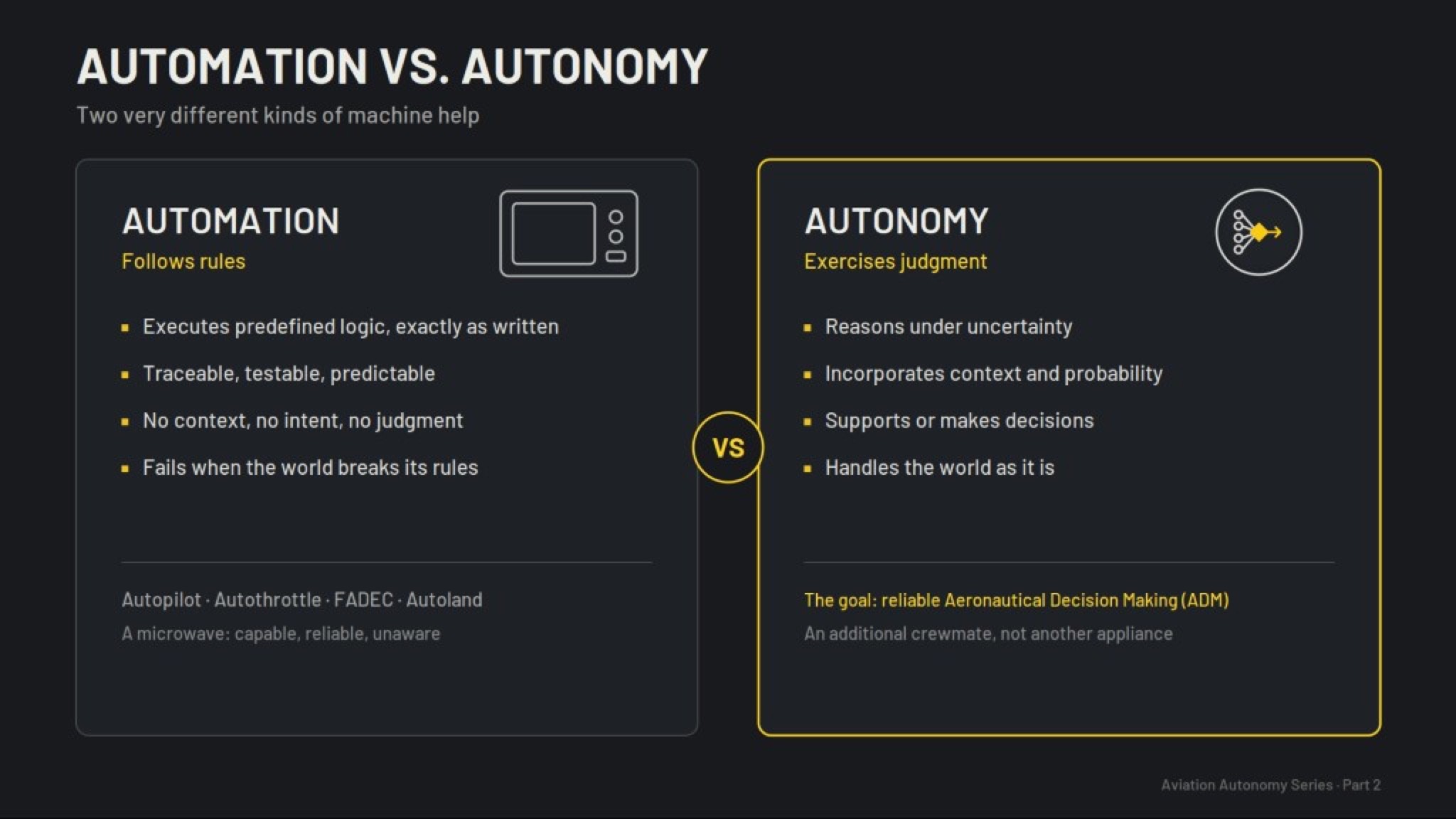Side-by-side comparison of automation, which follows rules, versus autonomy, which exercises judgment