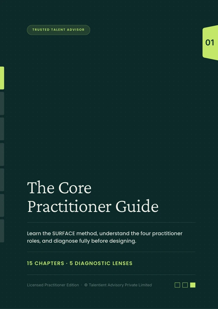 Cover of The Core Practitioner Guide