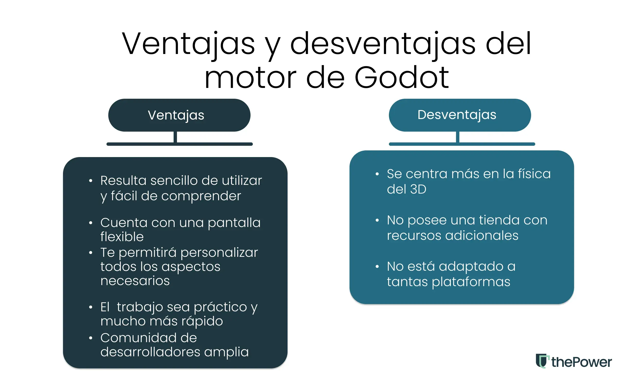 Ventajas y desventajas del motor de Godot
